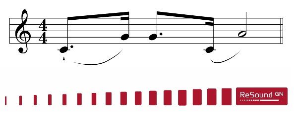 audio-logo Resound